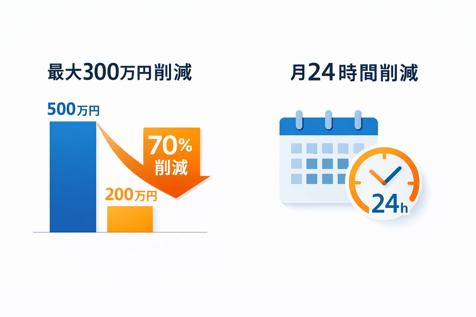 請求書電子化導入事例