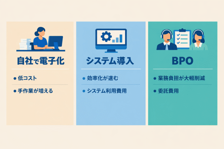 請求書の電子化3つのやり方